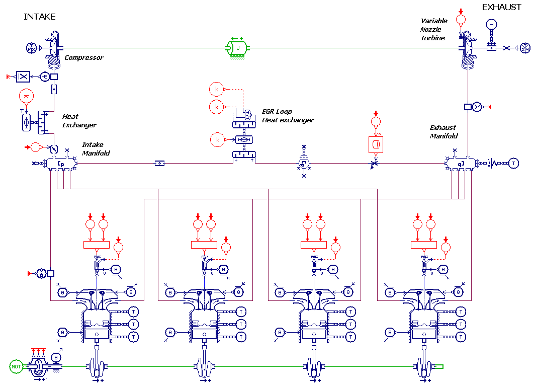 Detailed engine model for heat release in Simcenter Amesim